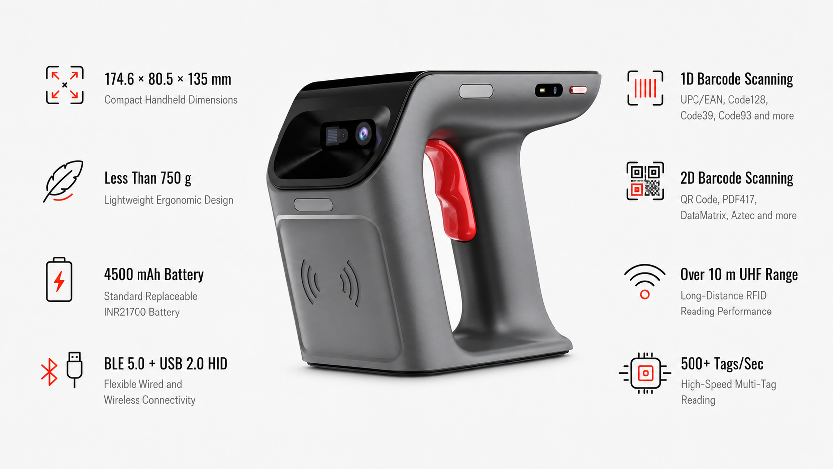 XT5002 RFID eader structure and controls