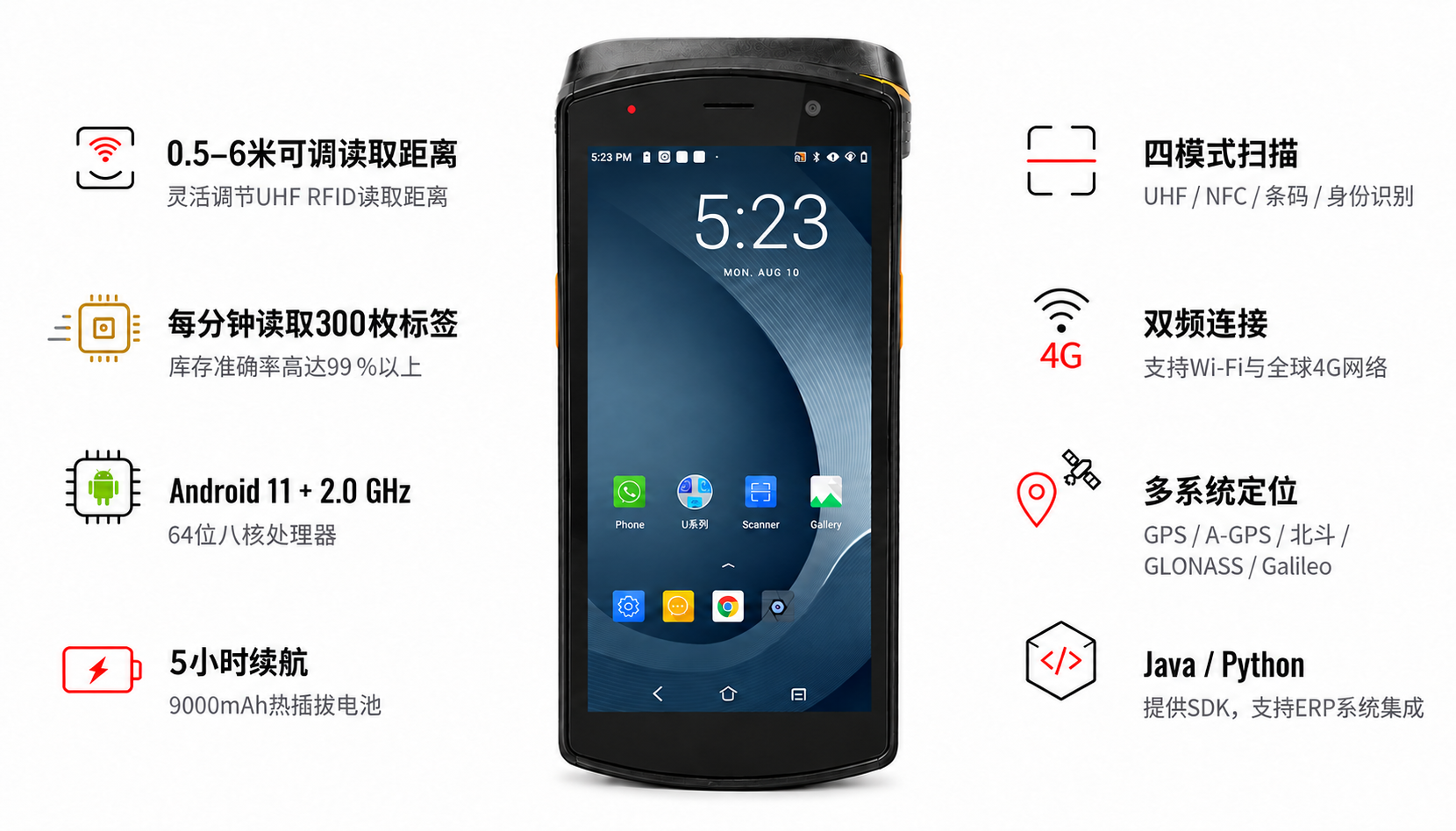 XT50 handheld RFID scanner feature overview