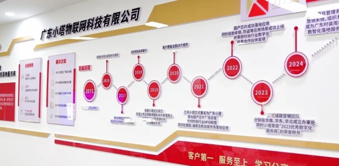喜报 | 省级重磅认证，小塔新身份：广东省创新型中小企业！