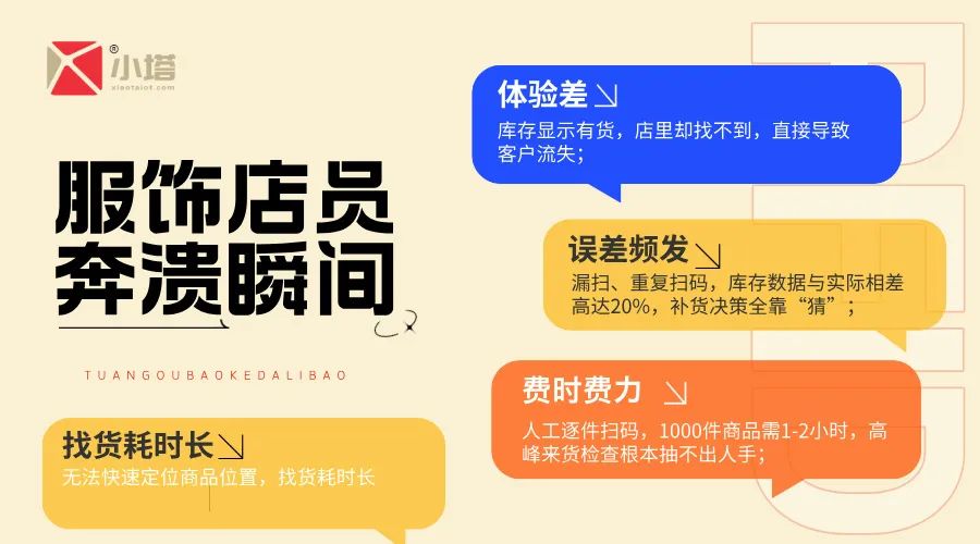 服饰门店高效管理，从RFID手持应用开始！