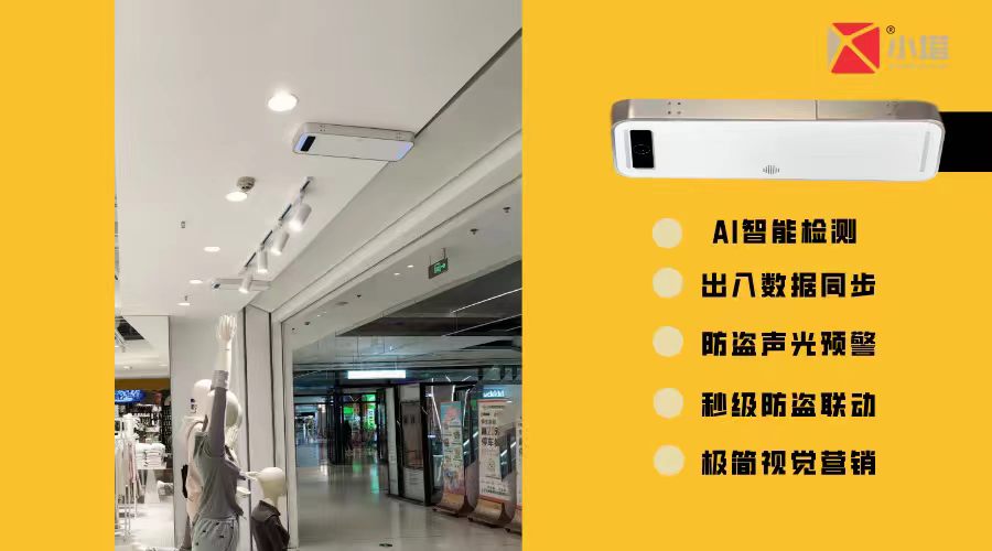 当防盗门