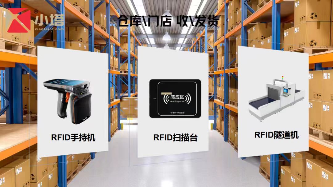 货品爆单发货难？RFID 技术来救场！